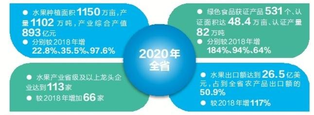 昆明市农业农村局
