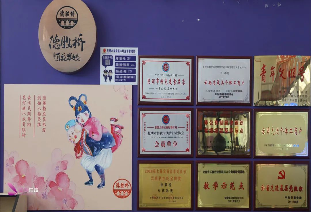 昆明铁路(微信)