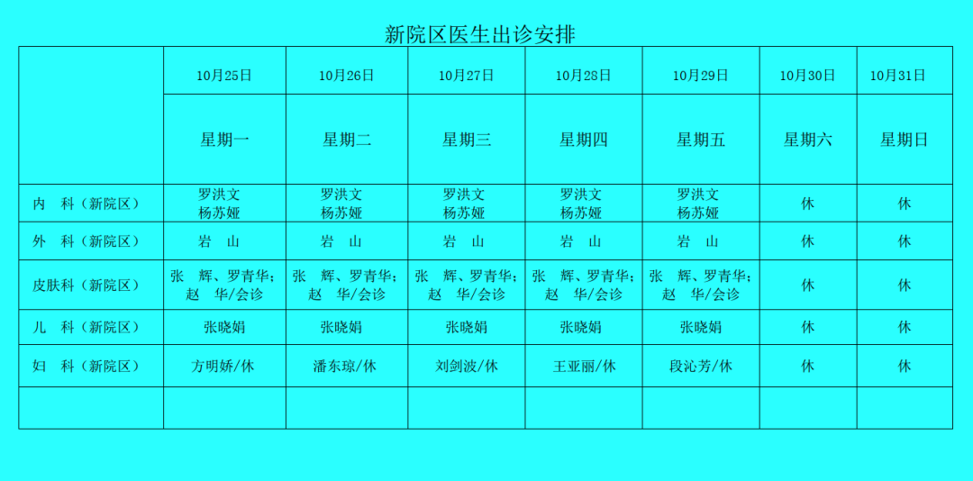西双版纳傣族自治州人民医院