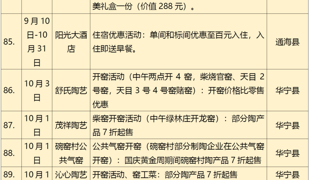 云南广播电视台(微信)