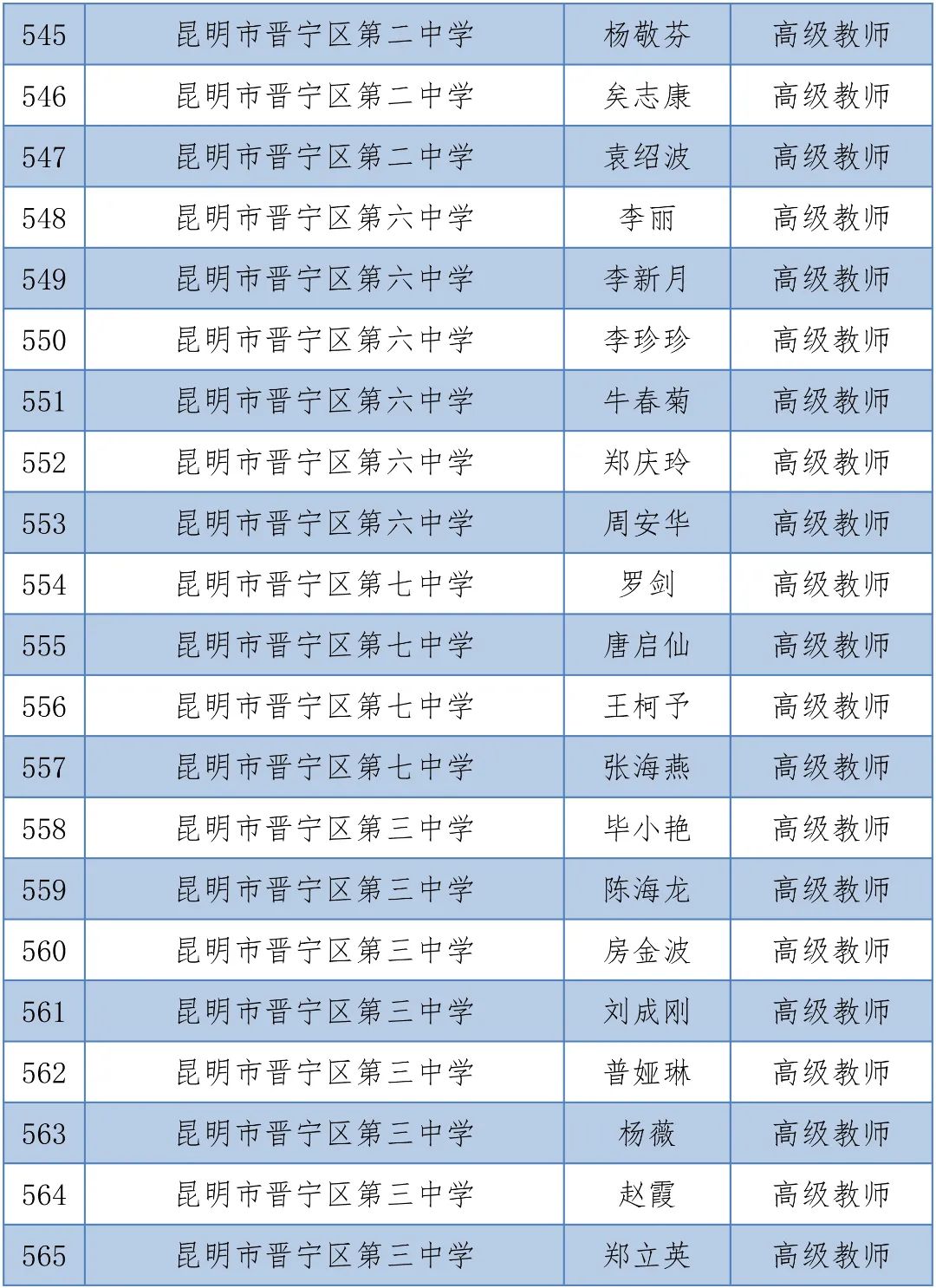 掌上春城(微信)