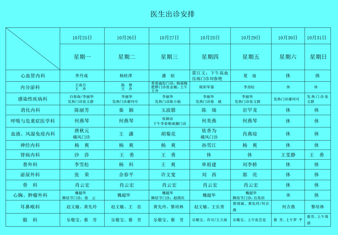 西双版纳傣族自治州人民医院
