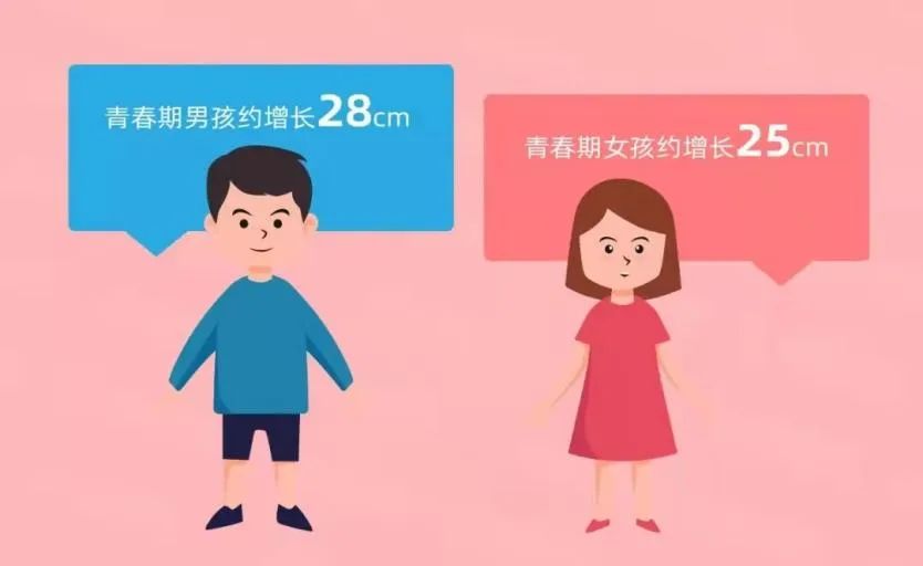 昆明市儿童医院(微信)