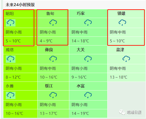 昭通日报(微信)