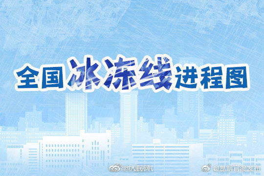 “昆明官渡发布”微博