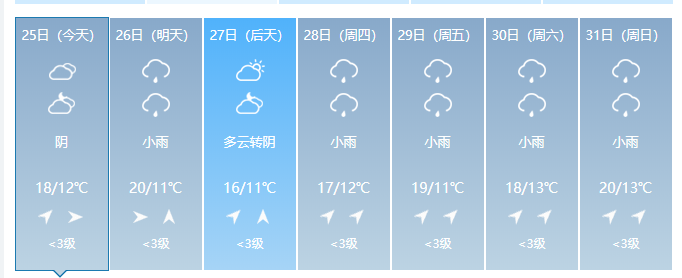 掌上春城(微信)