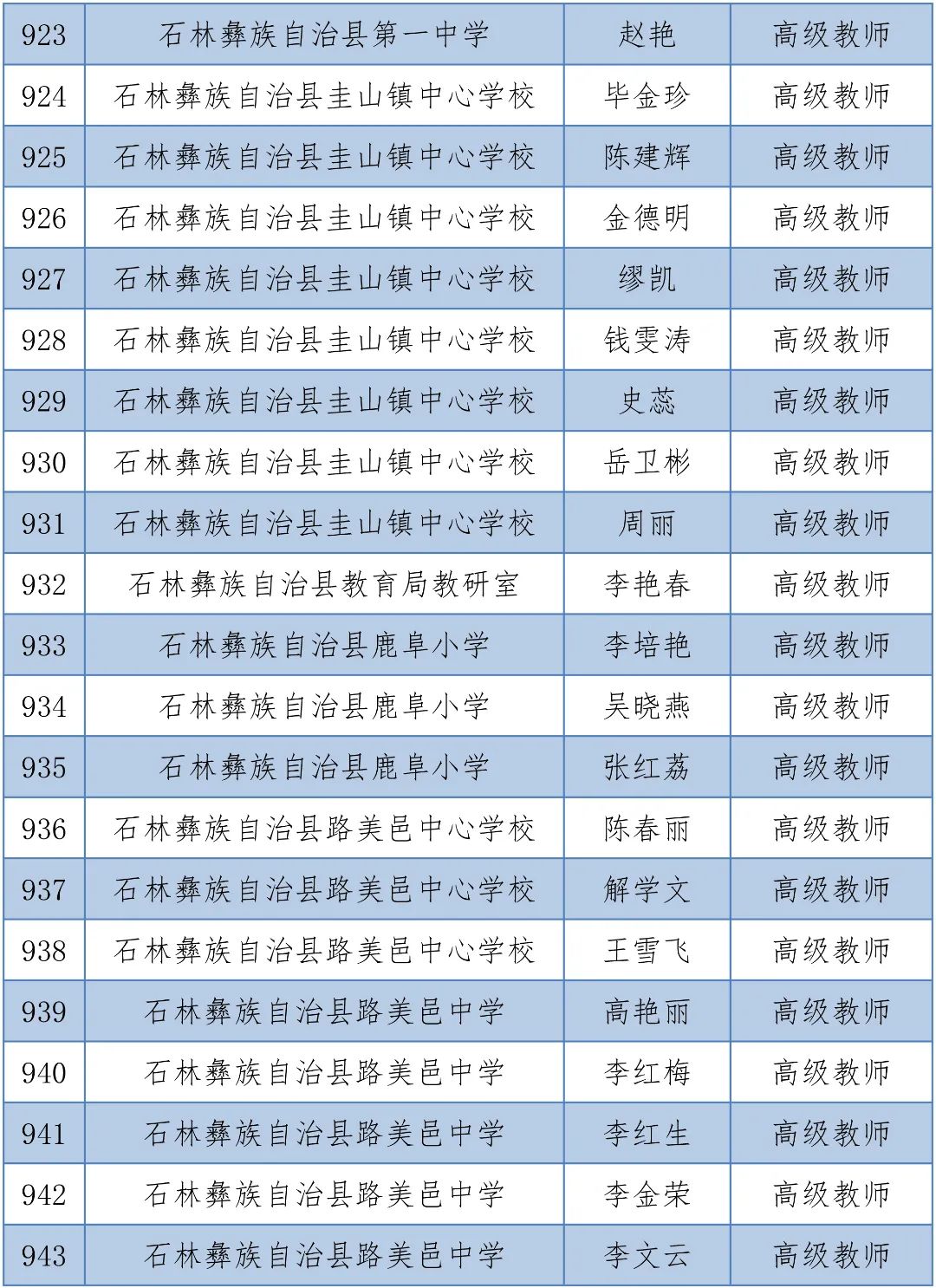 掌上春城(微信)