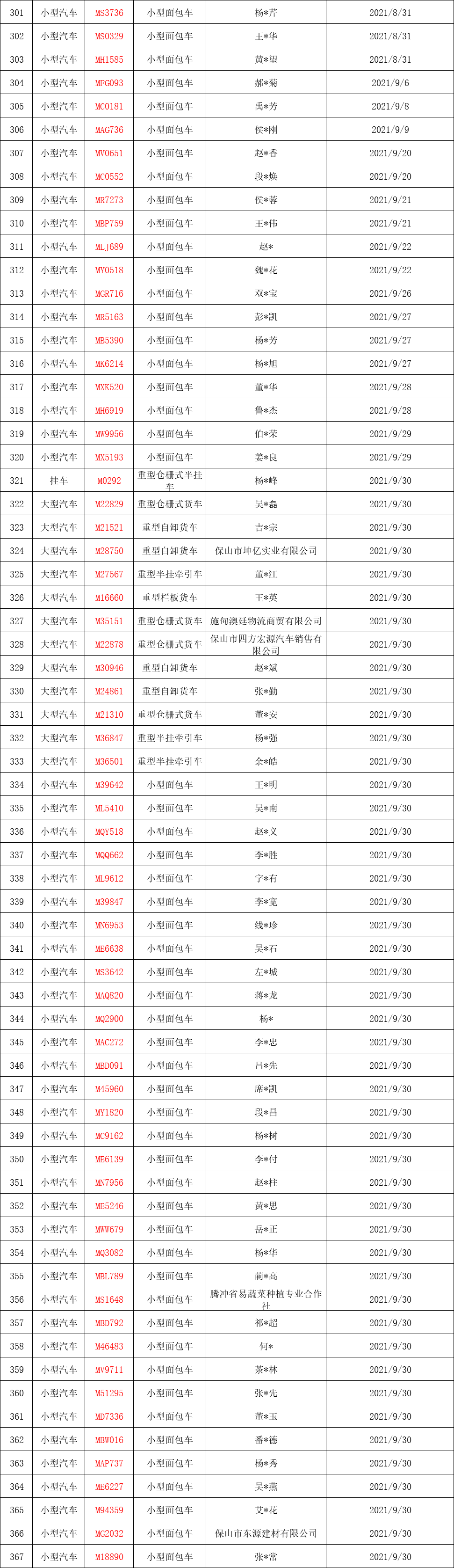 保山新闻网(微信)