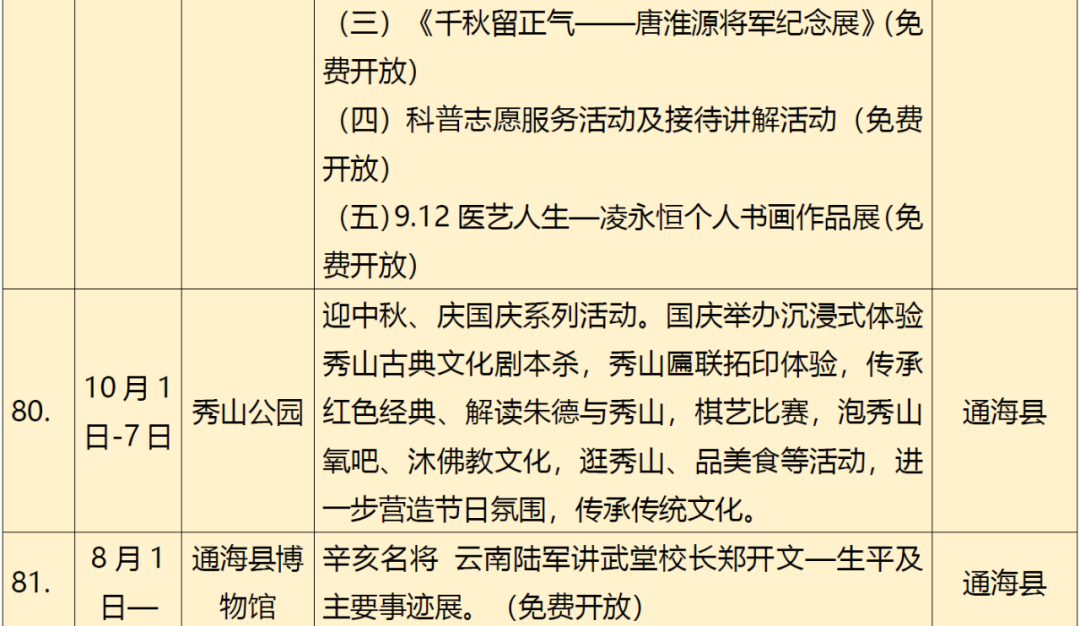 云南广播电视台(微信)