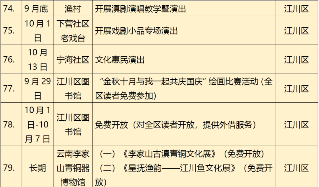云南广播电视台(微信)