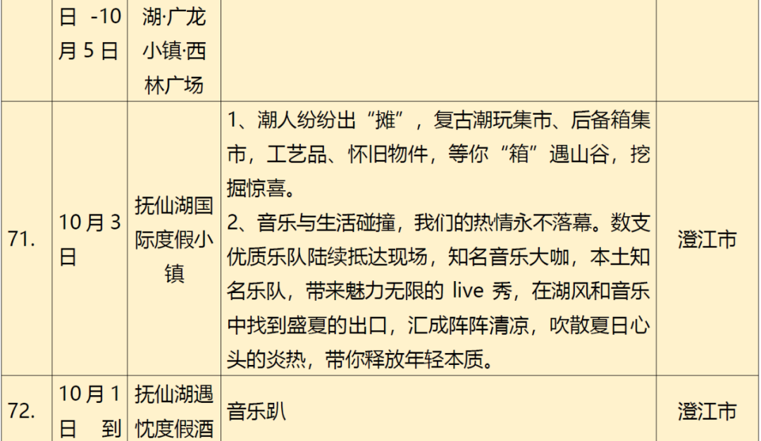 云南广播电视台(微信)