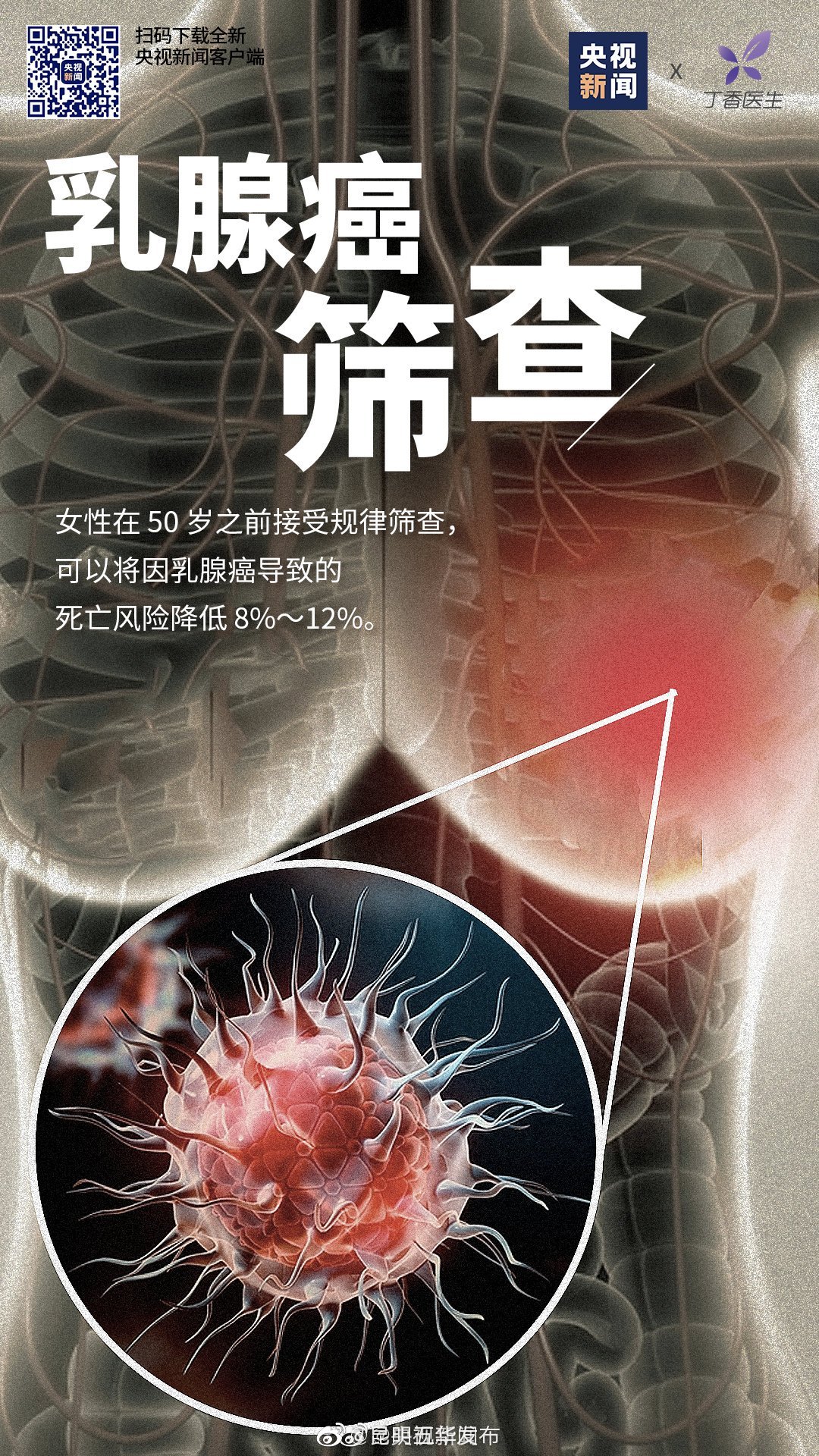 “昆明五华发布”微博