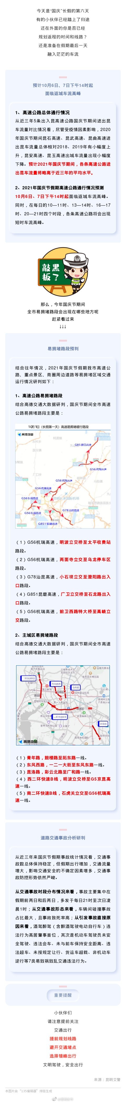 “昆明发布”微博