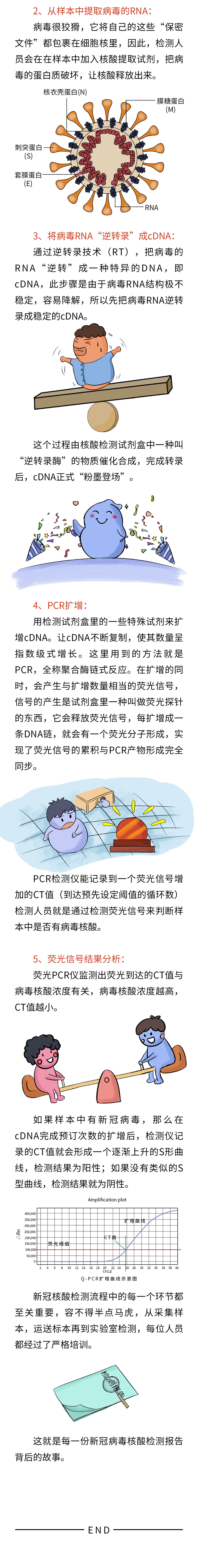 美丽云南微科普(微信)