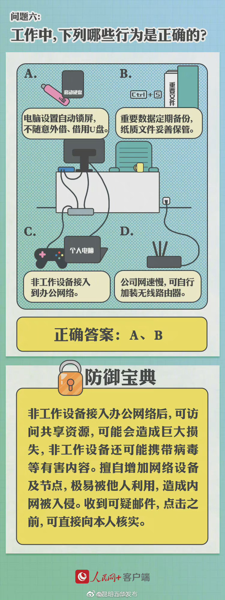 “昆明五华发布”微博