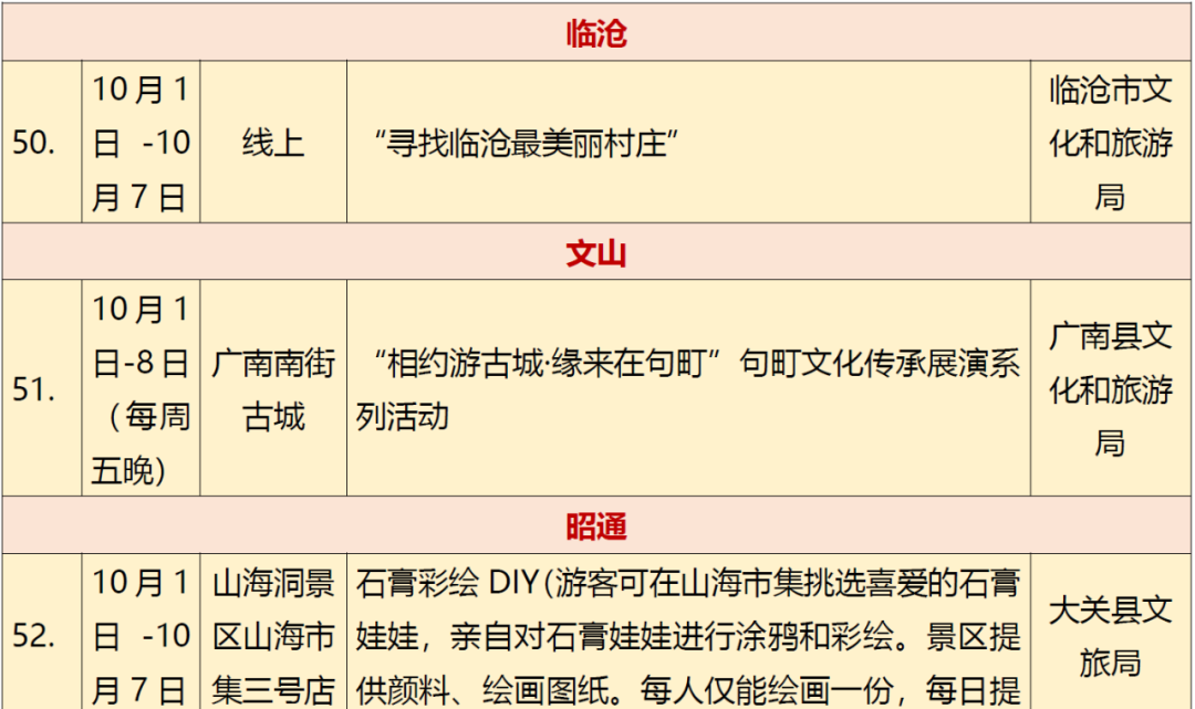 云南广播电视台(微信)