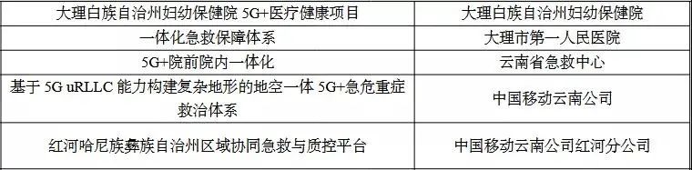 保山新闻网(微信)
