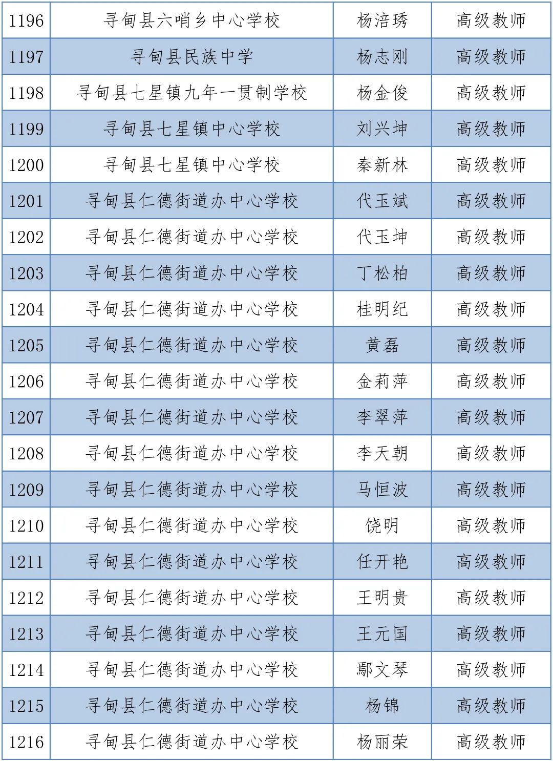 掌上春城(微信)