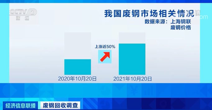 云南信息报(微信)