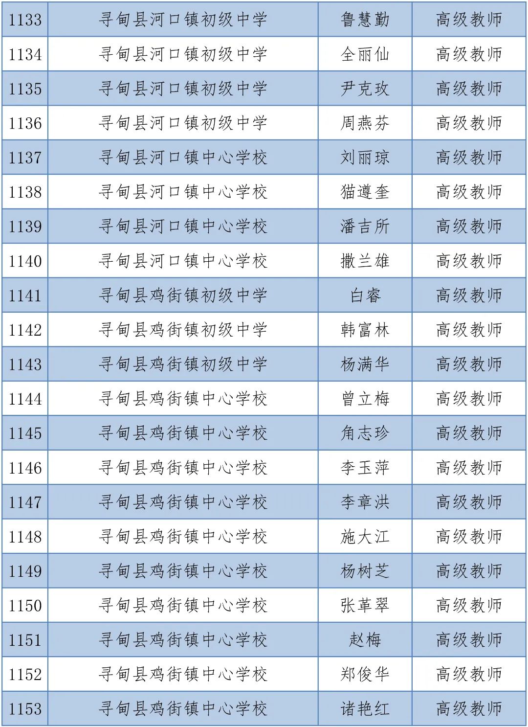 掌上春城(微信)