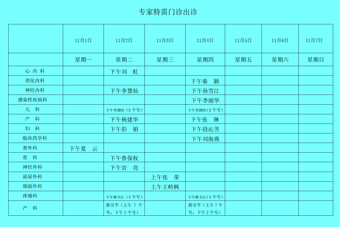 西双版纳傣族自治州人民医院