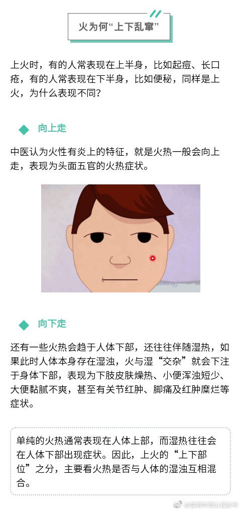 “昆明市西山区发布”微博