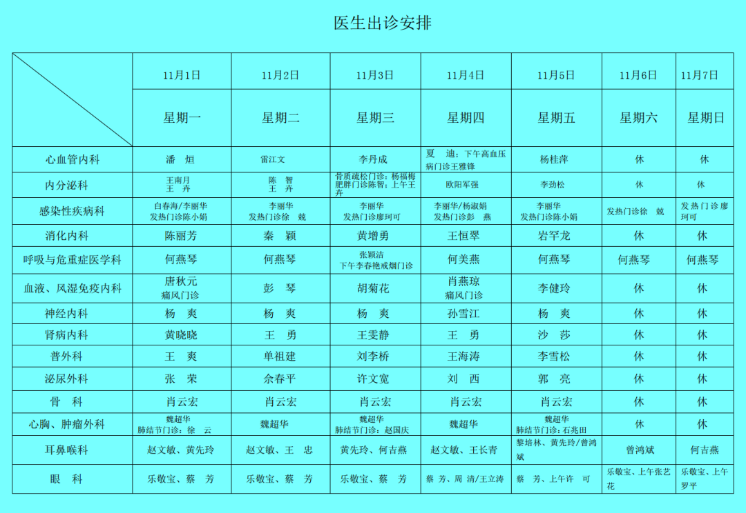 西双版纳傣族自治州人民医院