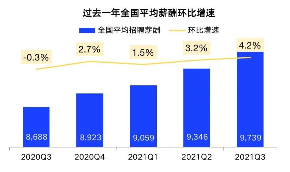 掌上春城(微信)