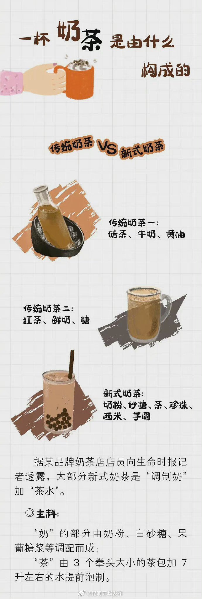“昆明五华发布”微博