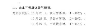 掌上春城(微信)