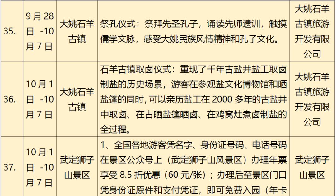 云南广播电视台(微信)