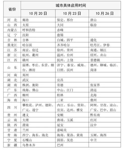 春城晚报(微信)