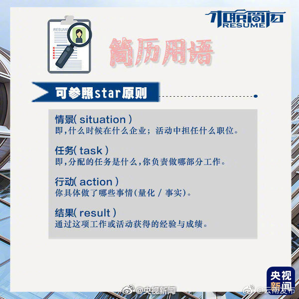 “云南发布”微博