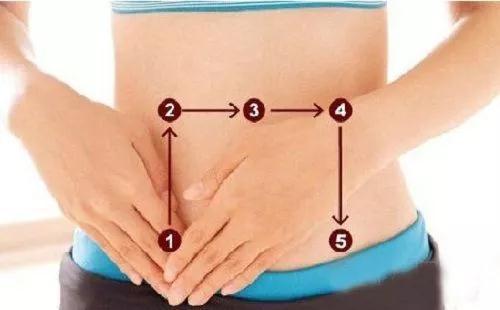 云南中医(微信)