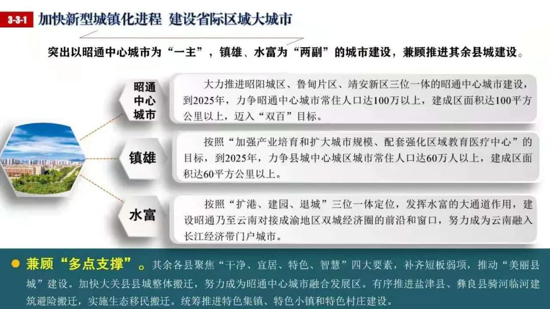 昭通日报(微信)