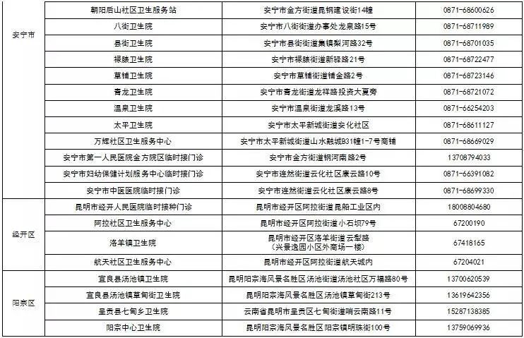 西山政务服务(微信)