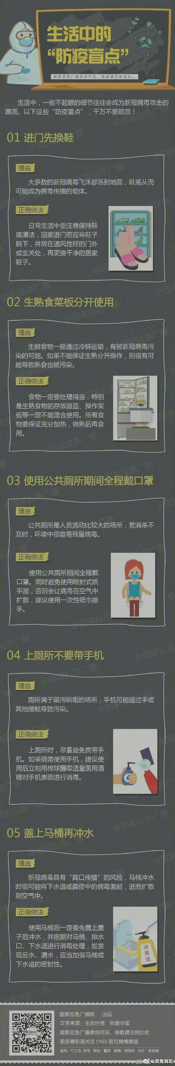 生活中的防疫盲点