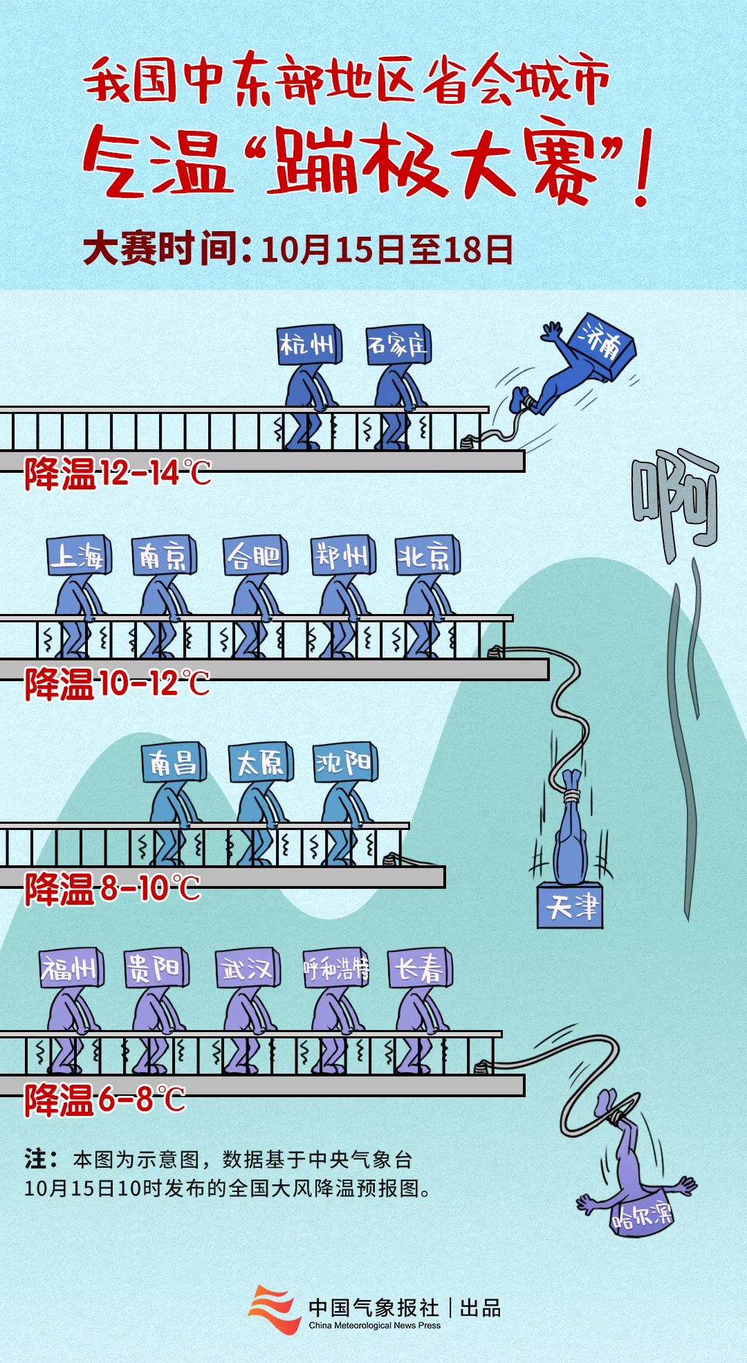 掌上春城(微信)