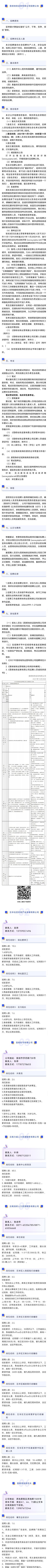 “乐业五华·职等你来”金秋招聘月每周岗位信息