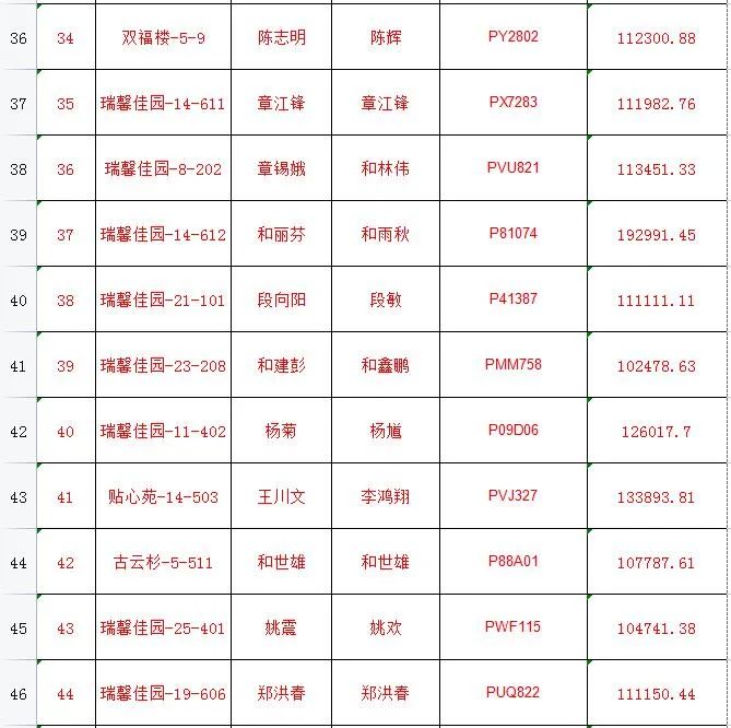 丽江日报(微信)