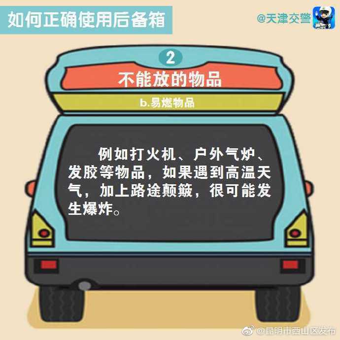 “昆明市西山区发布”微博