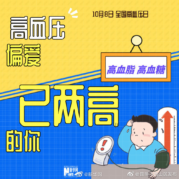 “昆明市西山区发布”微博