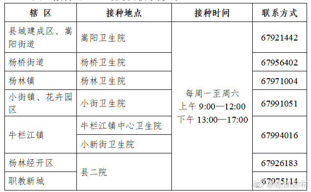 嵩明发布