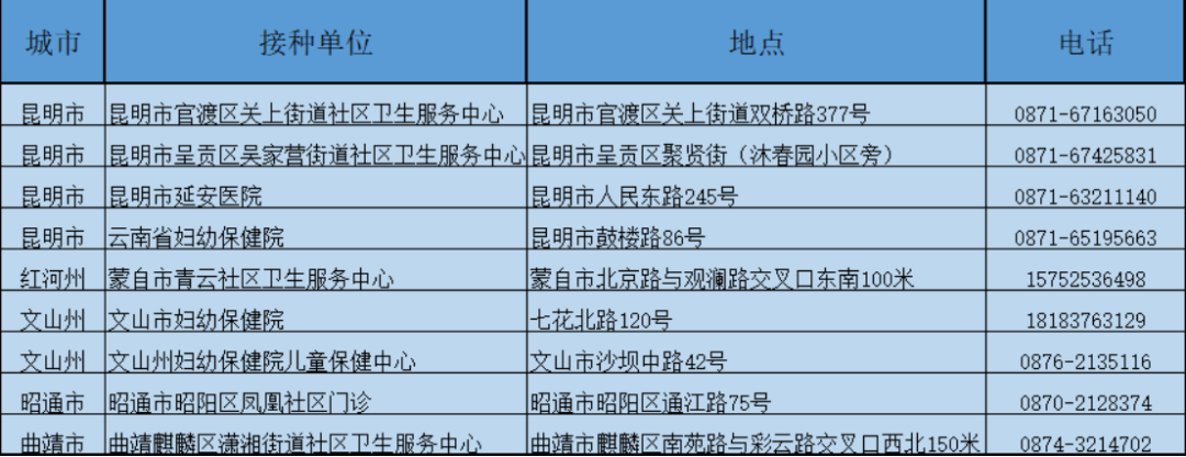 昭通日报(微信)