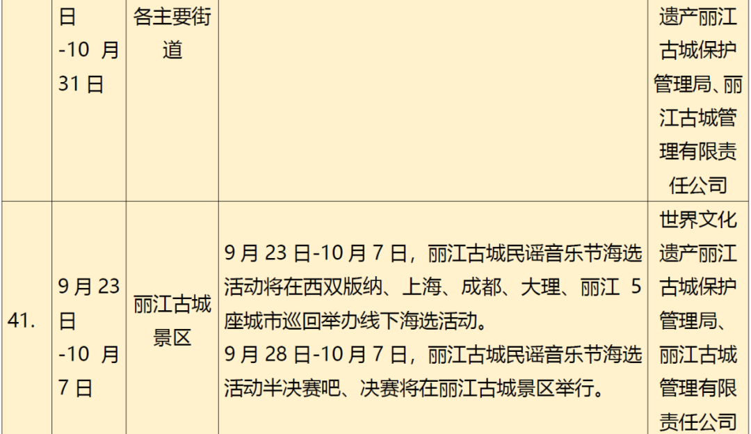 云南广播电视台(微信)