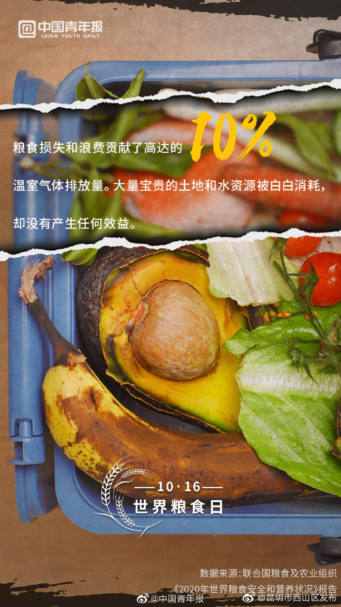 “昆明市西山区发布”微博