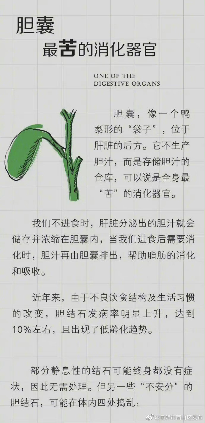 “昆明市西山区发布”微博