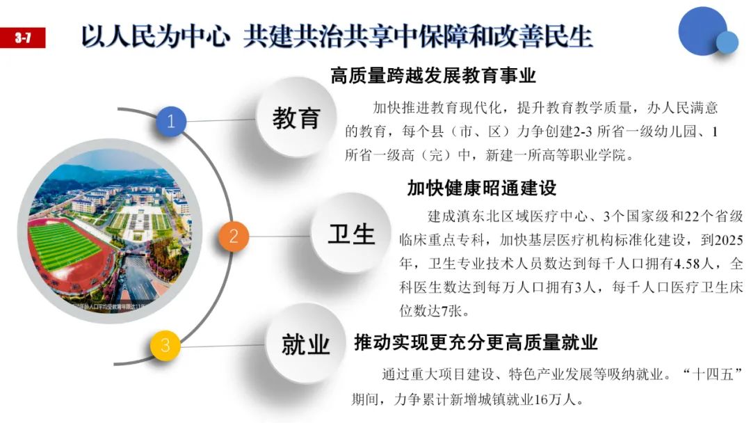 昭通日报(微信)