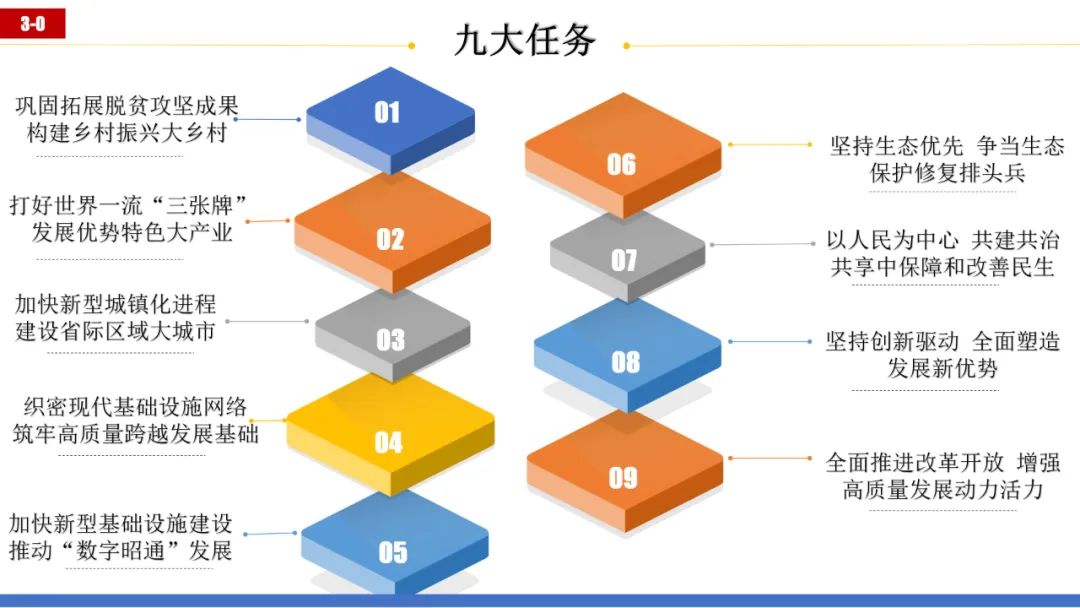 昭通日报(微信)
