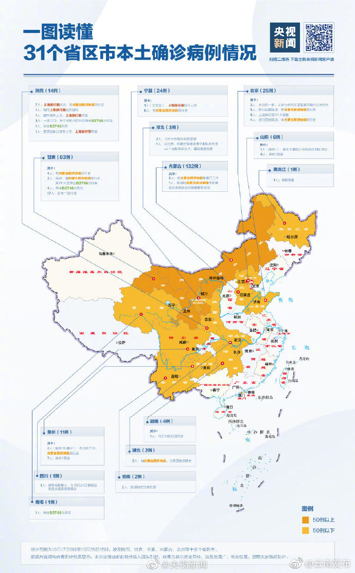 一图读懂本土确诊病例分布 转发提醒！共同战疫！